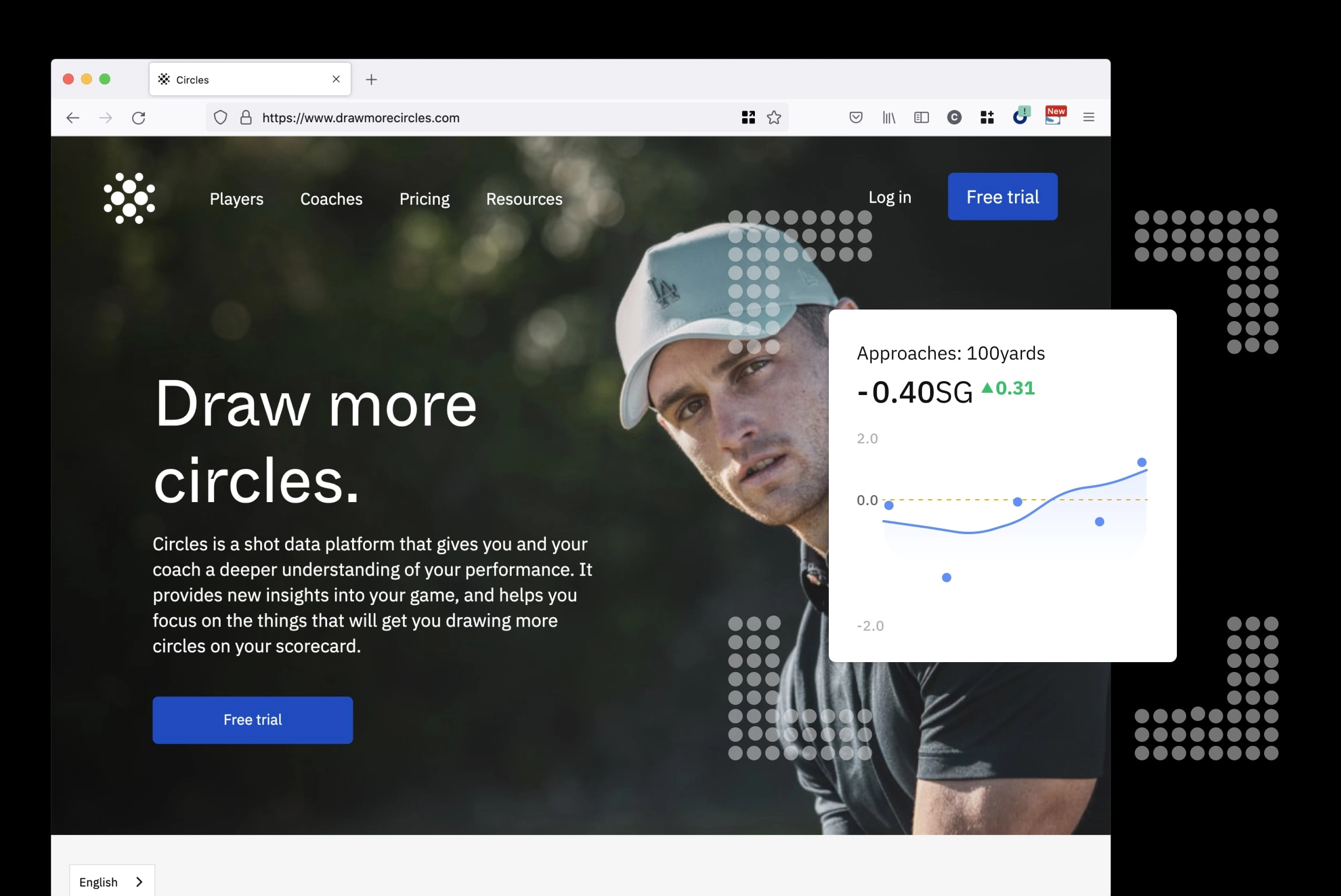 Institute of Golf landing page