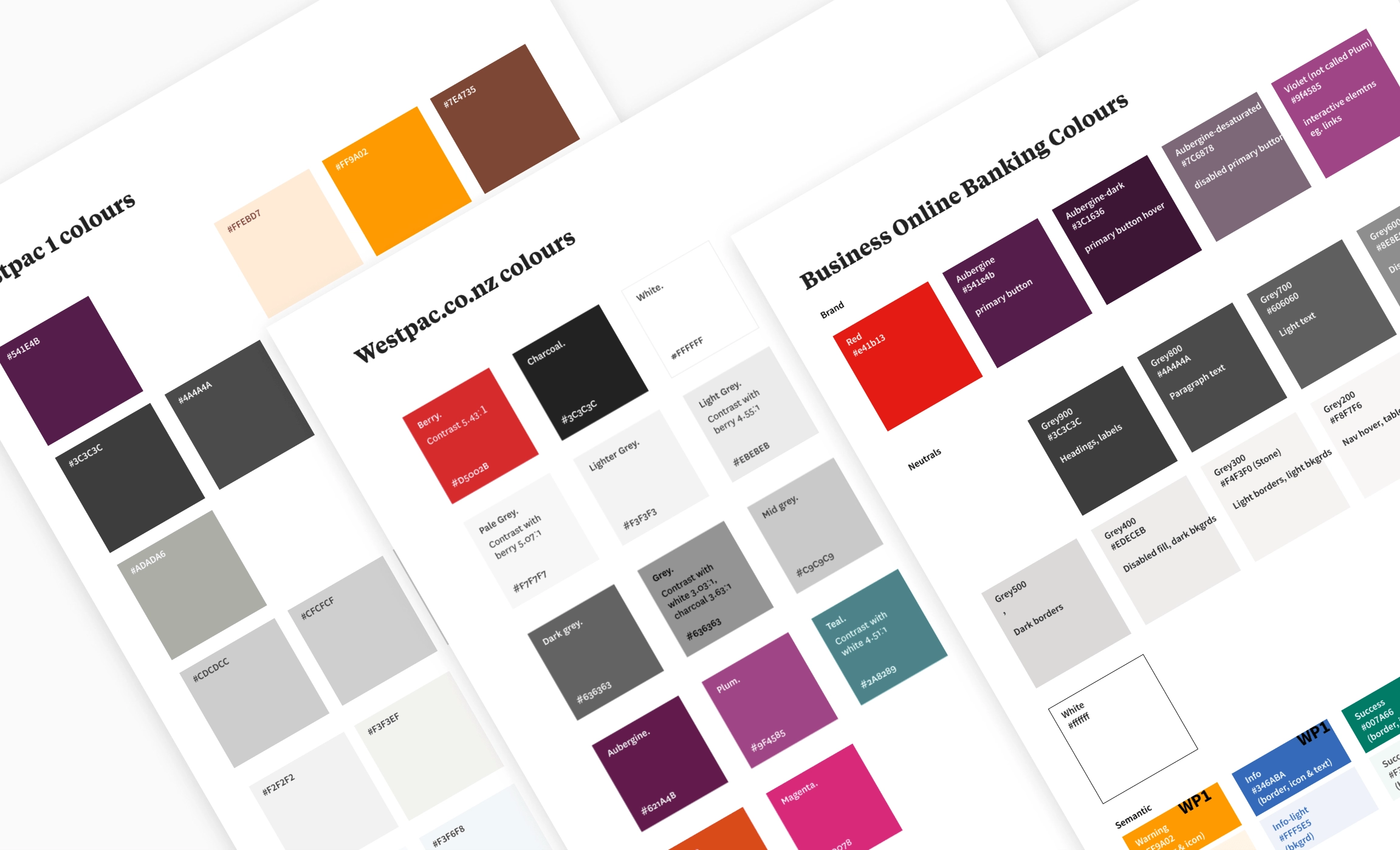 Westpac colour audit
